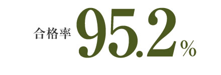 合格率95.2%