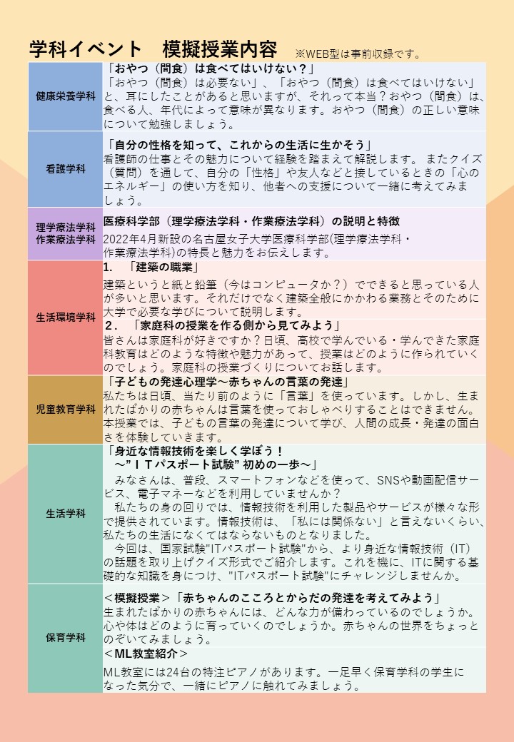 模擬授業　内容