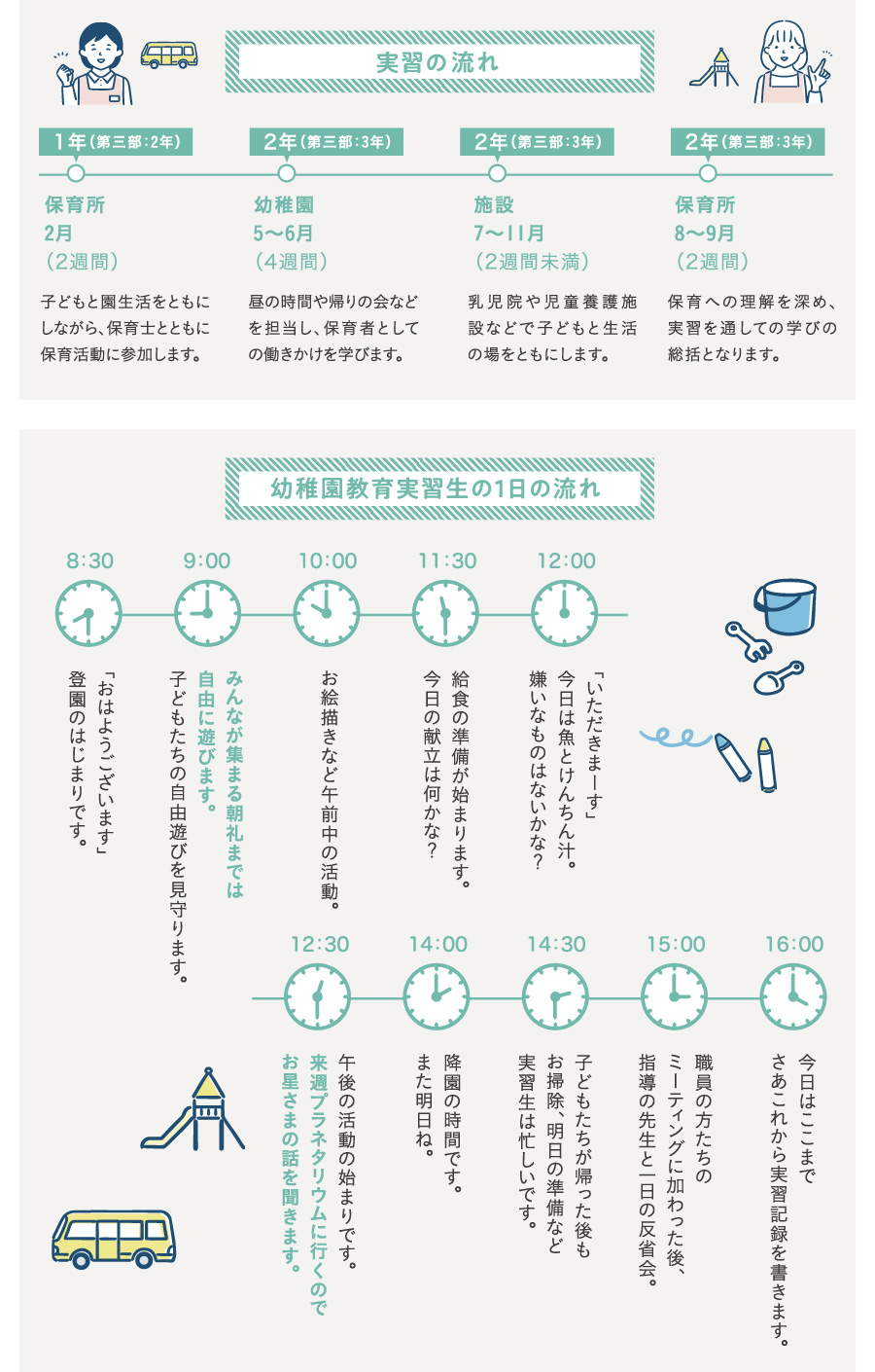 保育学科の実習