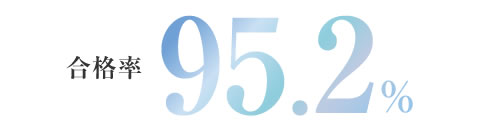 合格率95.2%